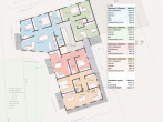 Grundriss 2. OG - SITULI: Projekt mit ca. 1.350 m² Wohnfläche in attraktiver Lage